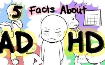 ADHD – Steps to Help